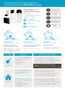 Daikin-Altherma-3hht-Argucard-2020-03-03-410008-Hr